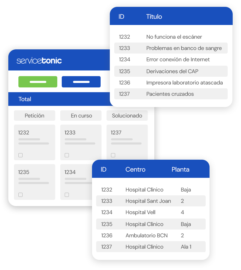 Software de Ticketing para Hospitales Service Desk con IA para hospitales