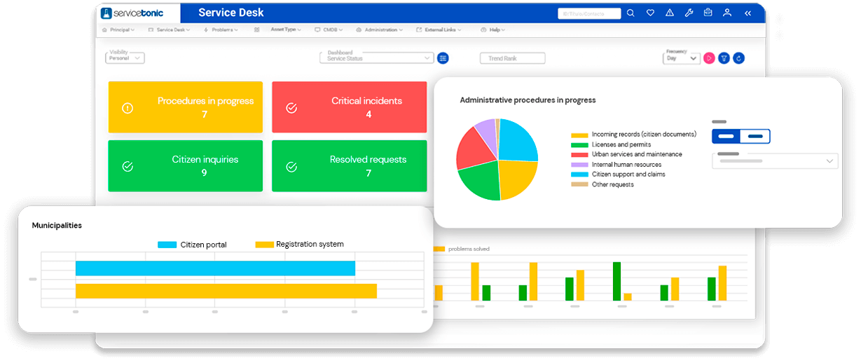 AI-Powered Help Desk for the Public Sector