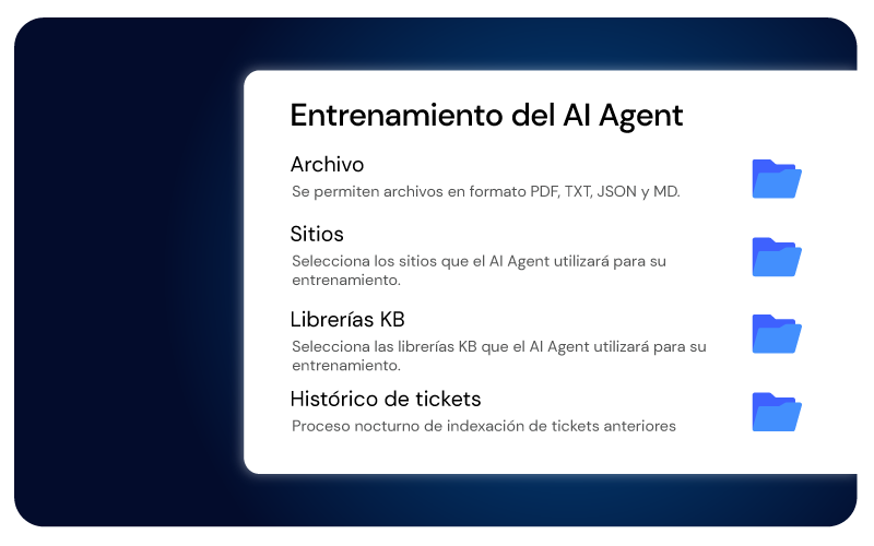 Aprendizaje AI Agents