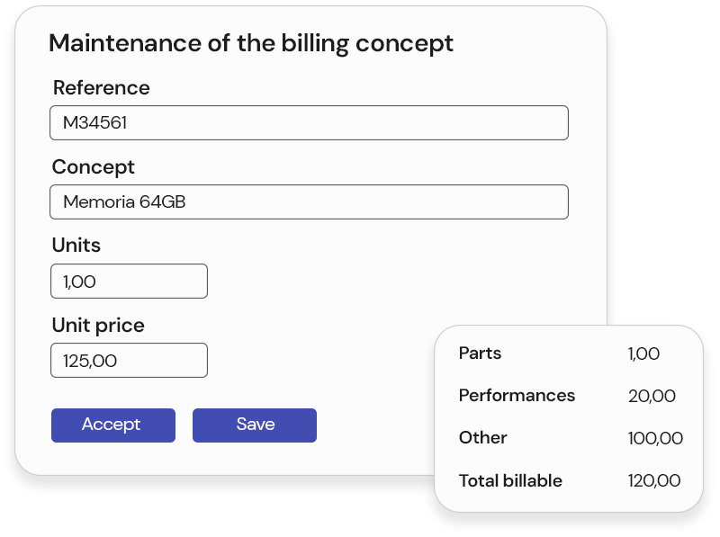 Budget control