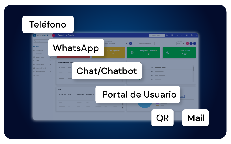 Software Help Desk para Atención al cliente