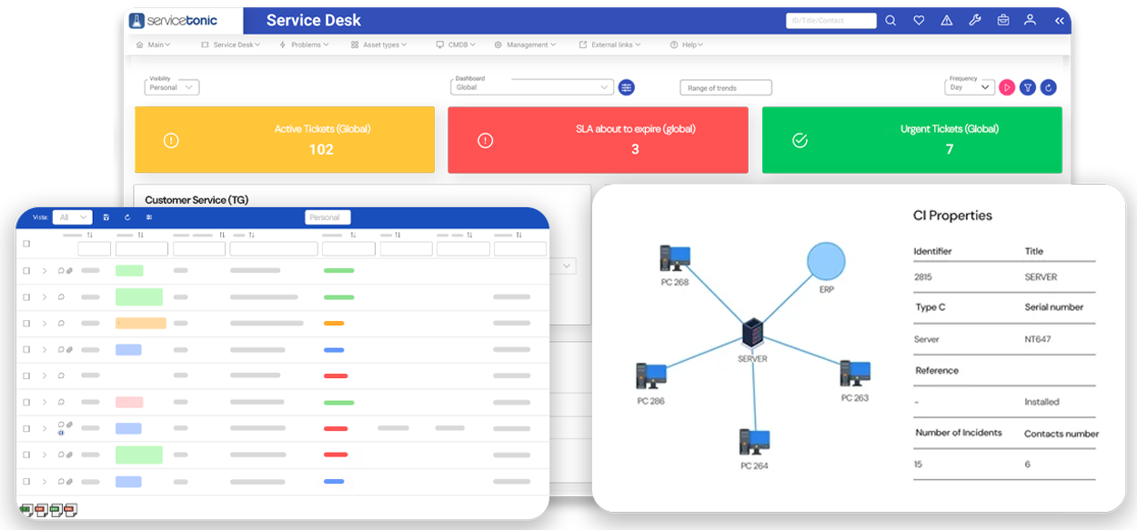 Help Desk for IT Departments