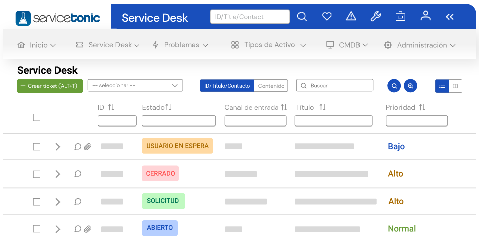 HelpDesk características