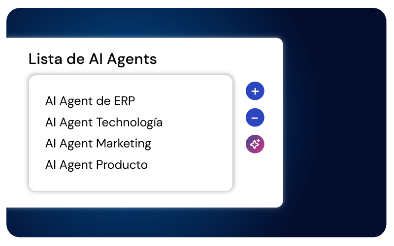 Lista AI Agents