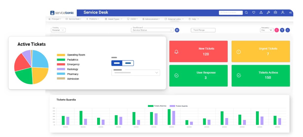 Software-Help-Desk-for-the-Healthcare-Sector Help-Desk for the Healthcare Sector