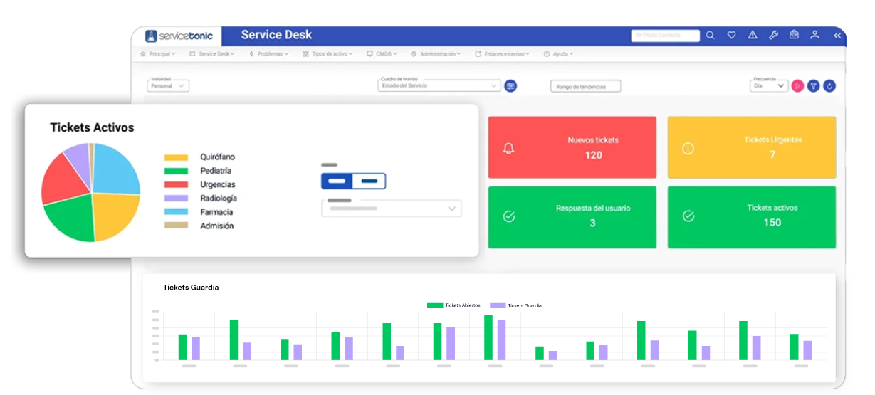 Software Help Desk para Sector Sanitario Software Help Desk para Sector Sanitario