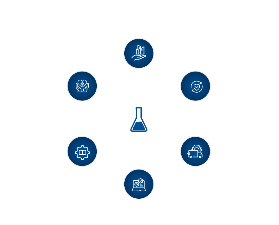 Software de Help Desk para todo departamento
