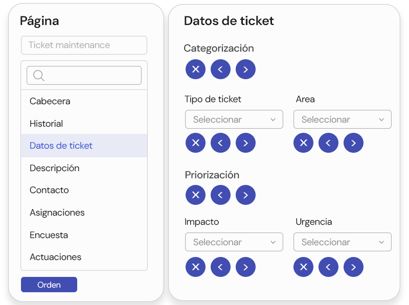 Service Desk 100% Personalizable