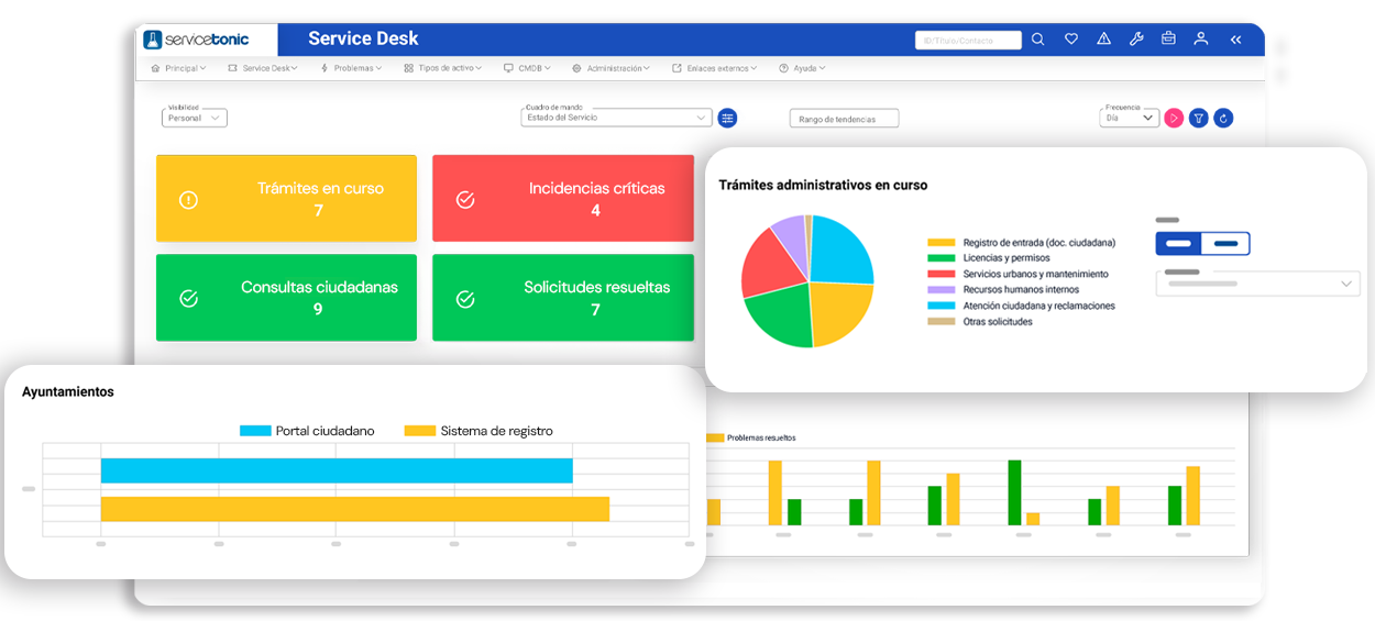 Software de Help Desk para el Sector Público Help Desk con Inteligencia Artificial para transporte y logística