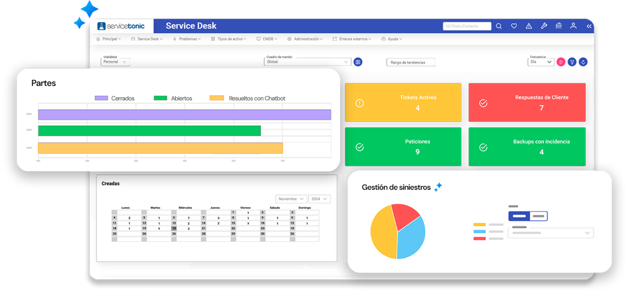 Software de Help Desk para Compañías de Seguros Help Desk con IA para Compañías de Seguros y Mutuas