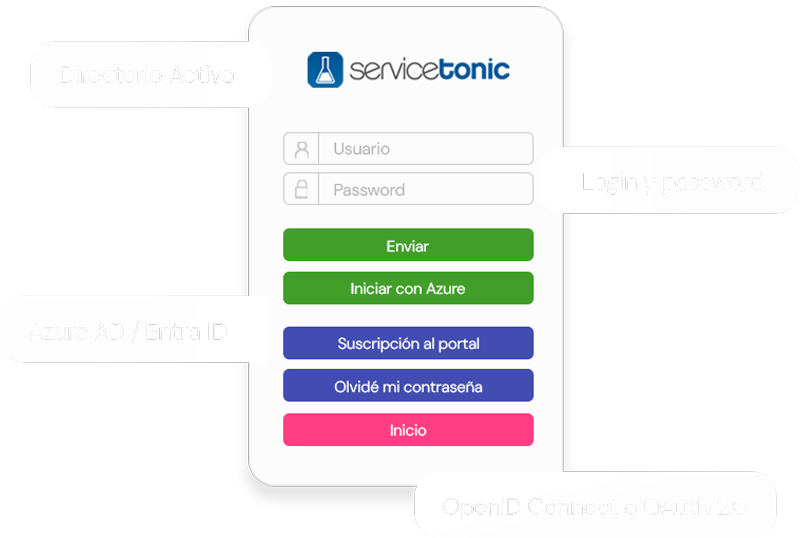 Máxima Seguridad en ServiceTonic