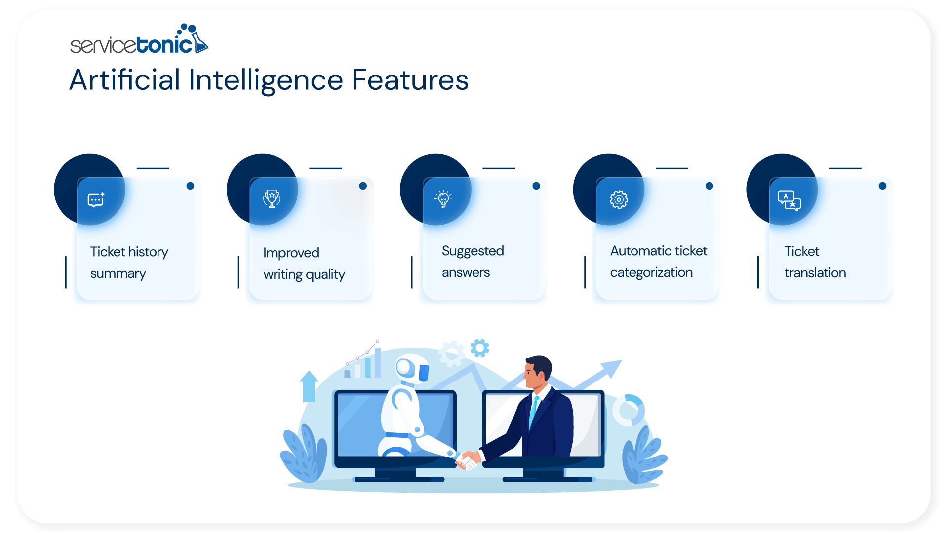 Artificial Intelligence features
