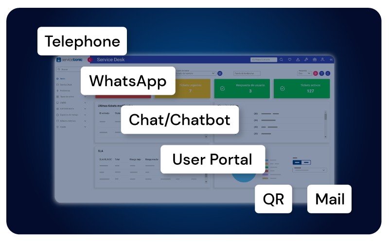 Help Desk Software for Customer Service Help Desk Software for Customer Service