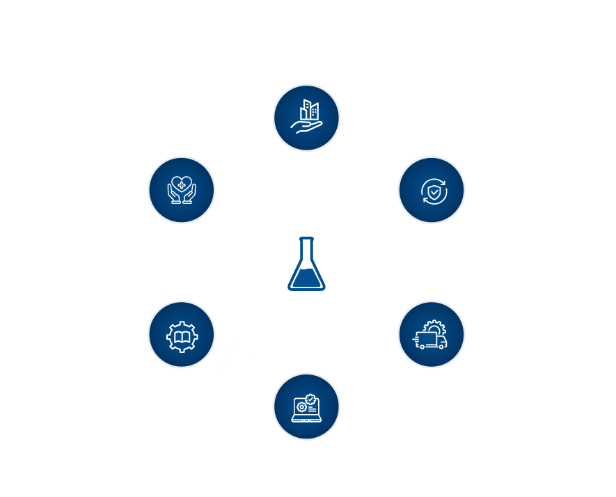 Help Desk software for any department Help Desk software for any department