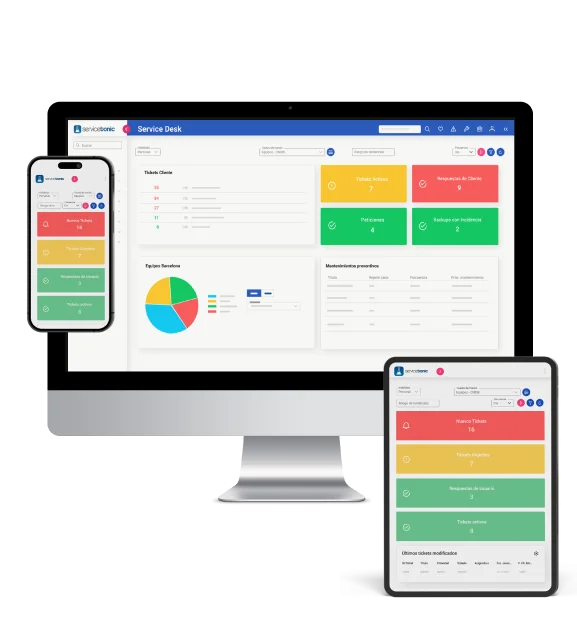 HelpDesk Features HelpDesk Software Features