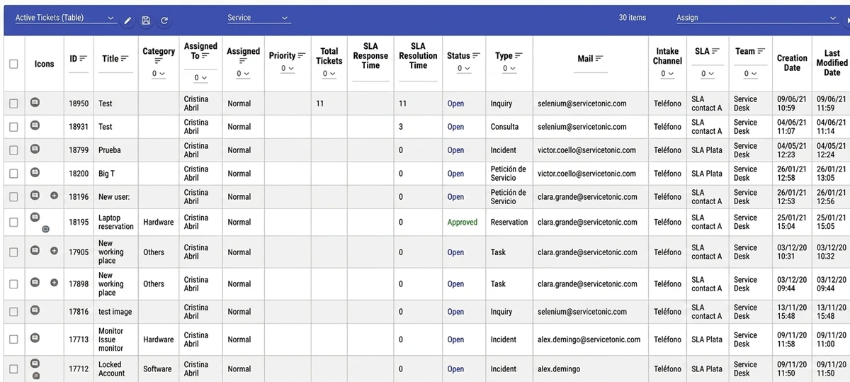 Measure an agent requests