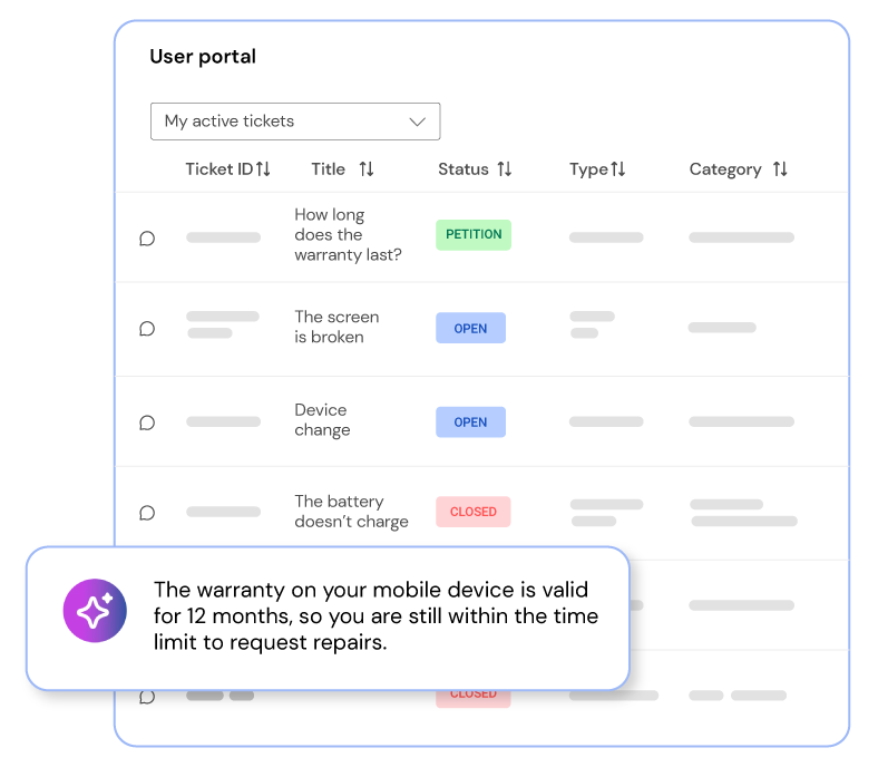 Enhance your Help Desk with Artificial Intelligence capabilities Enhance your Help Desk with Artificial Intelligence capabilities