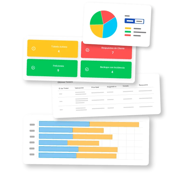 Software de Help Desk