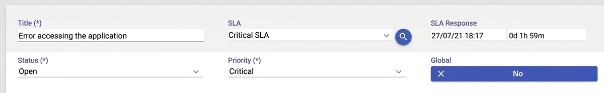 The ticket meets the SLA requirements