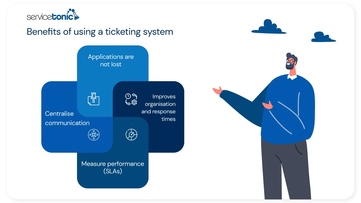 advantages of the help desk tool