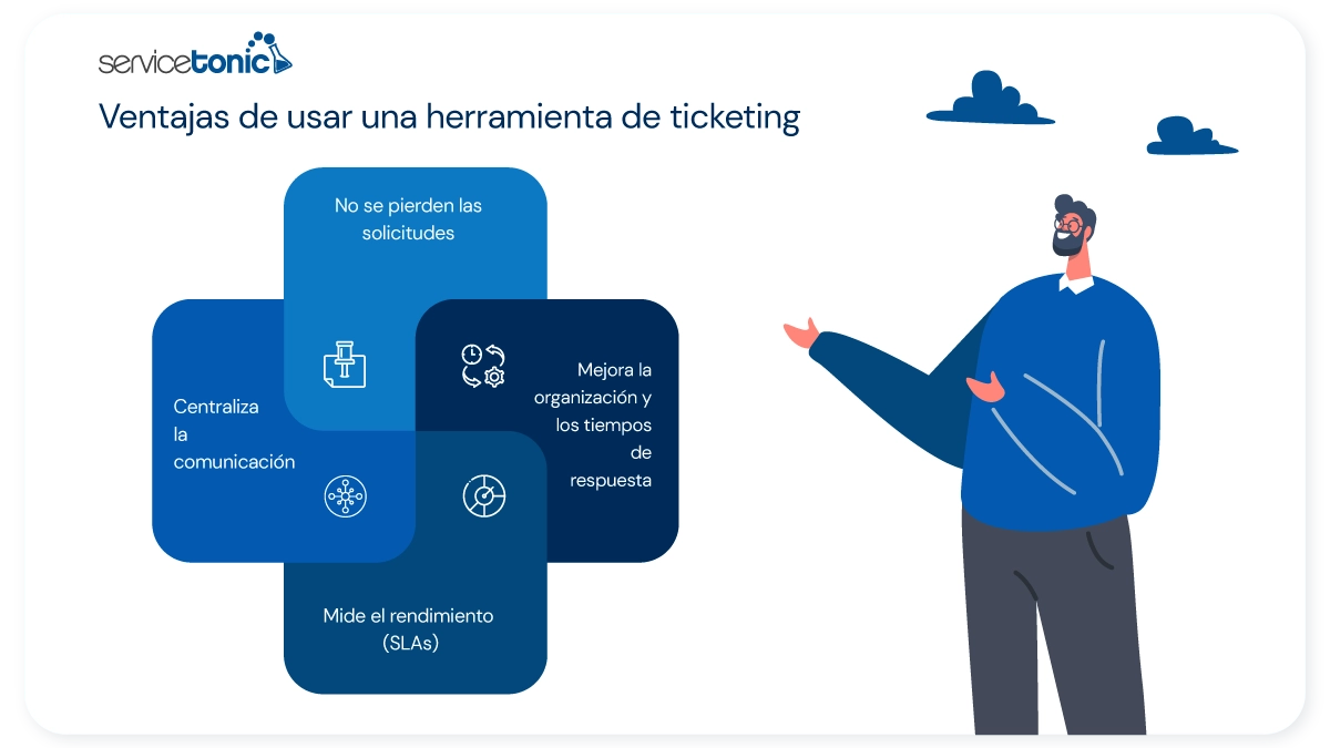 ventajas de usar una herramineta de help desk