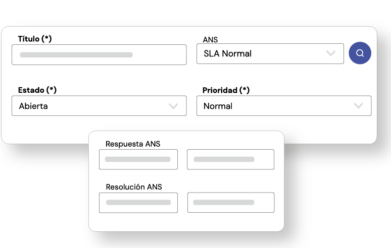 Agentes alineados con los SLA