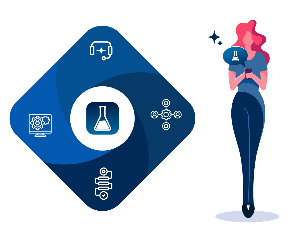 Help desk IA Servicetonic