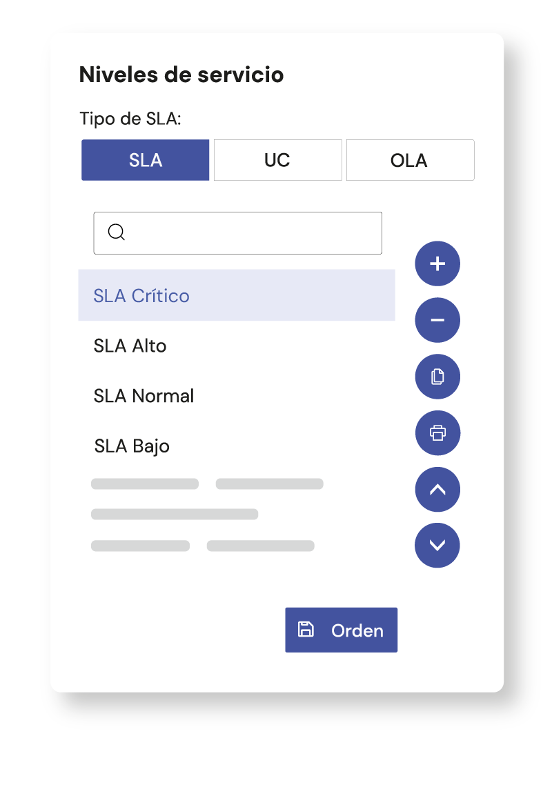 Gestión de Nivel de servicio SLA