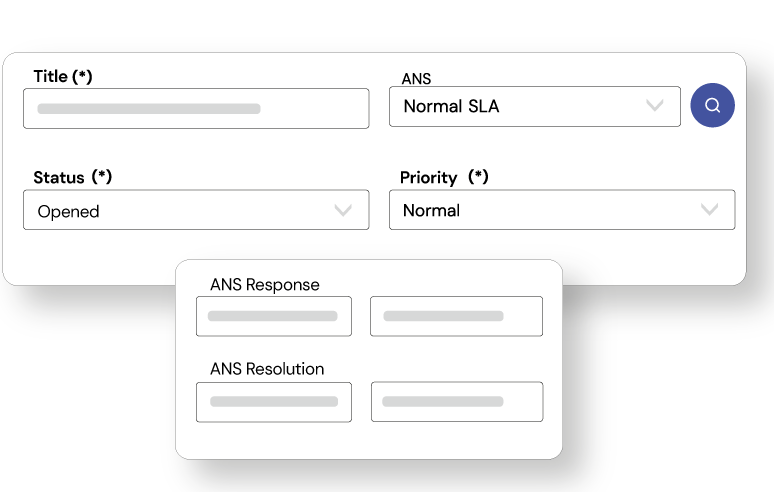 Agentes alineados con los SLA