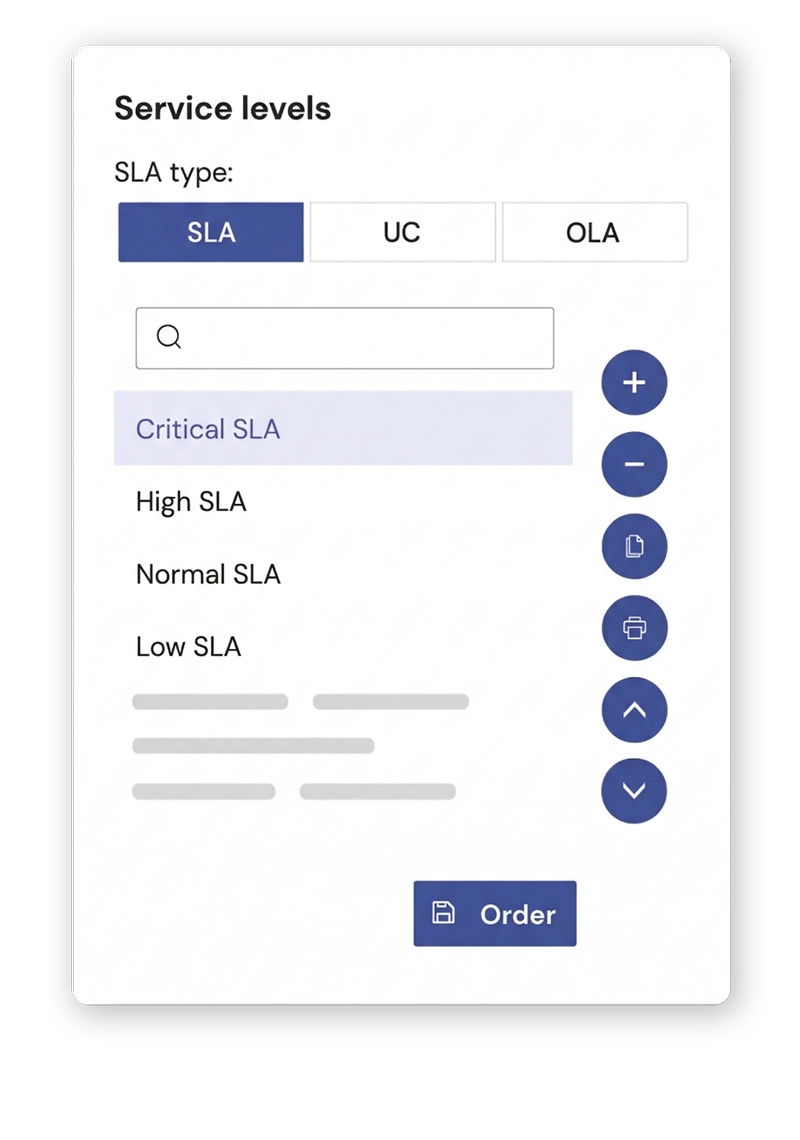 Gestión de Nivel de servicio SLA