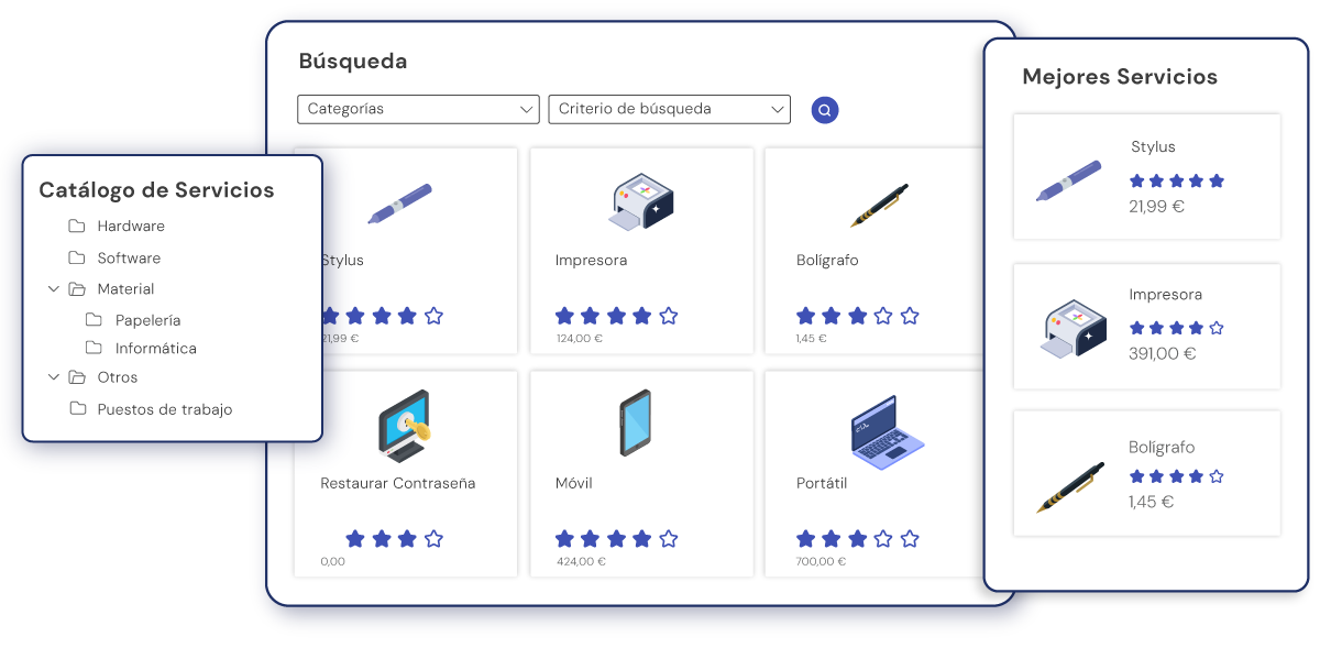 catálogo de servicios portal usuario