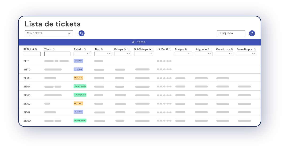 Tickets en el portal de usuario