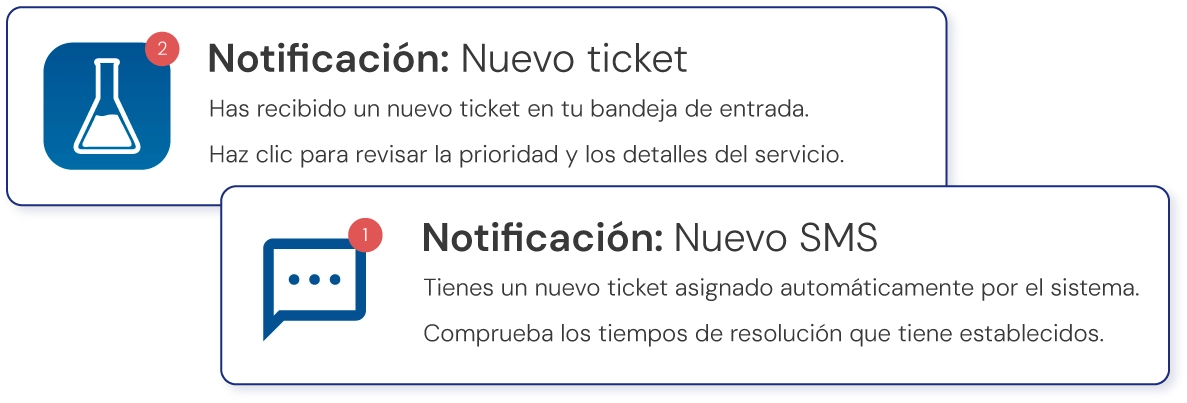 notificaciones servicetonic