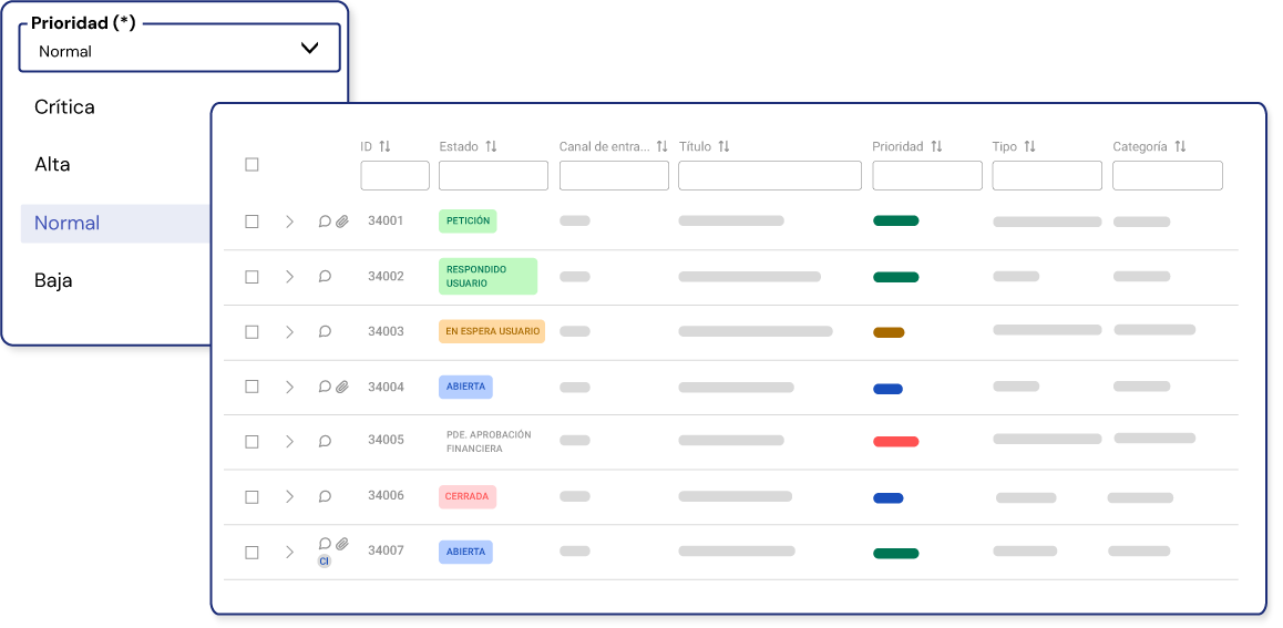 Software para gestionar incidencias de TI