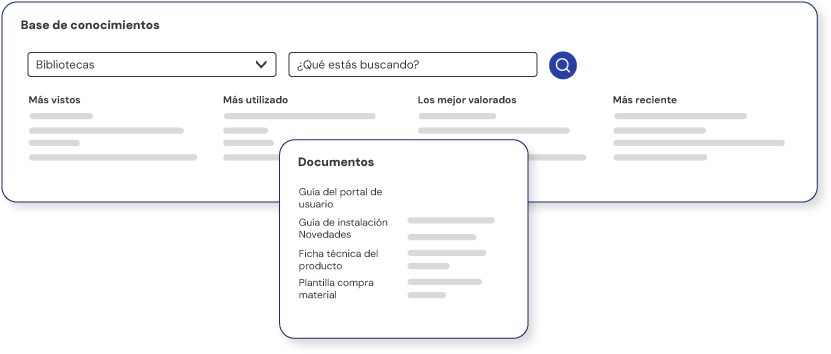 base de conocimiento-autoservicio base de conocimiento-autoservicio