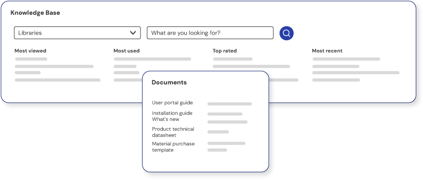 knowledge base knowledge base