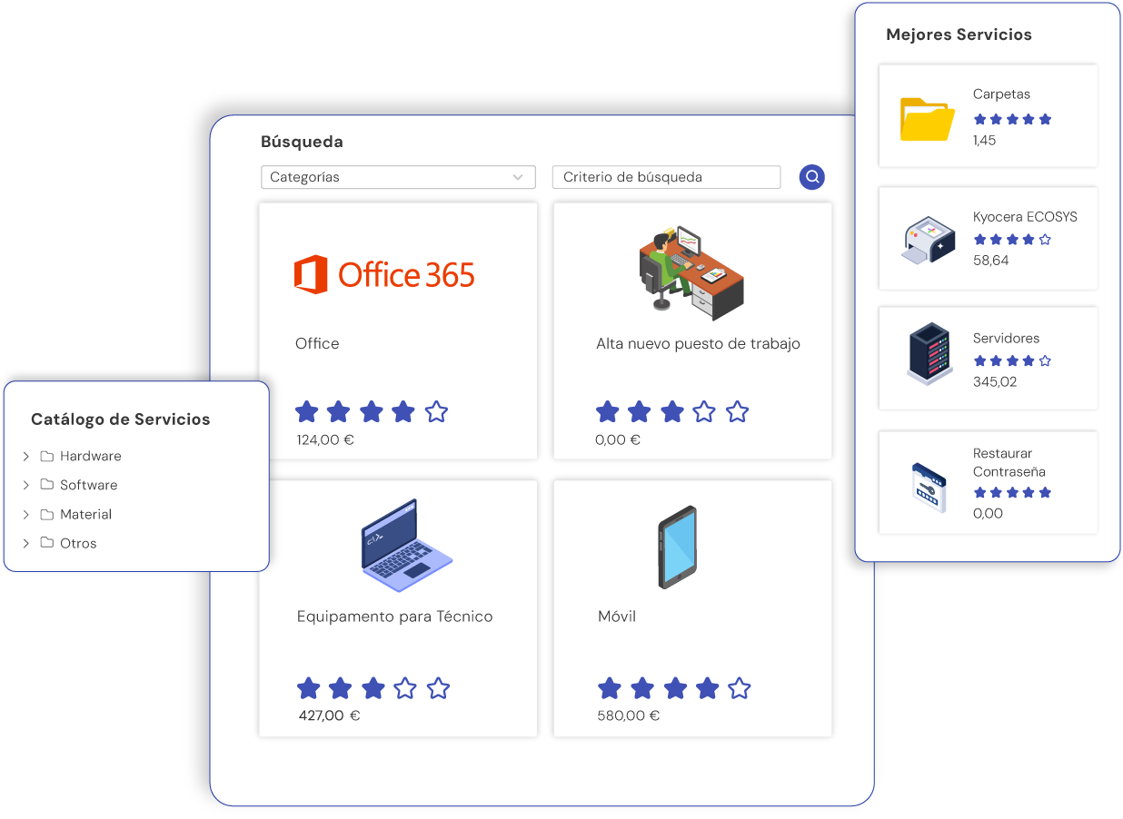 catálogo de servicios-ESM