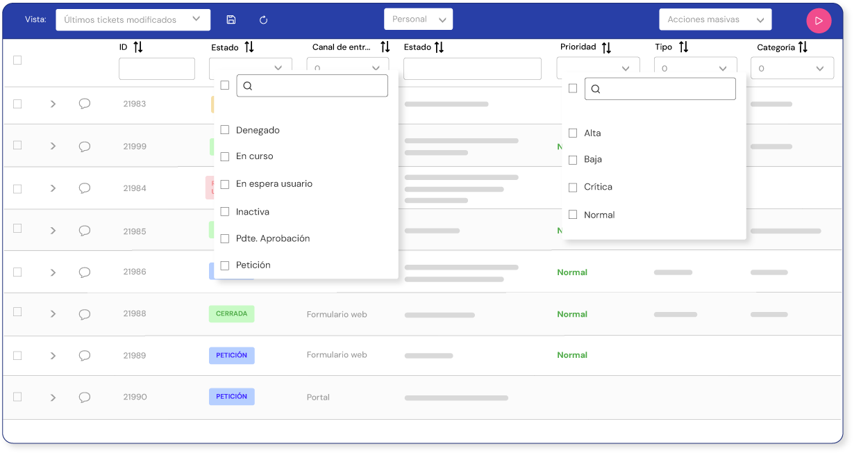Niveles de servicio-HelpDesk-Mediana-empresa