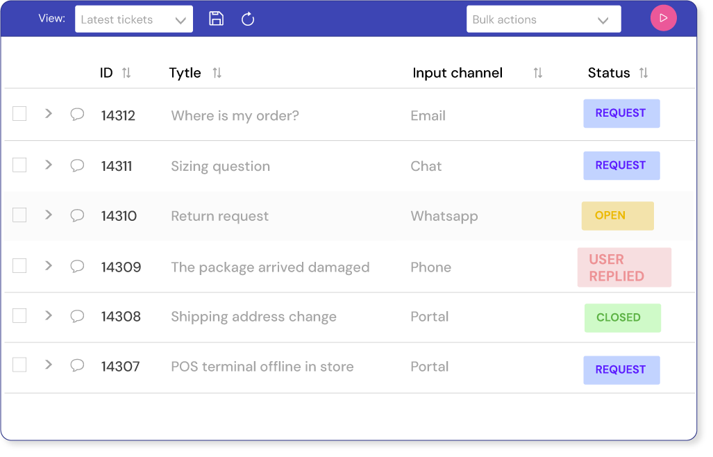 incident-management-ecommerce-physical-stores incident-management-ecommerce-physical-stores